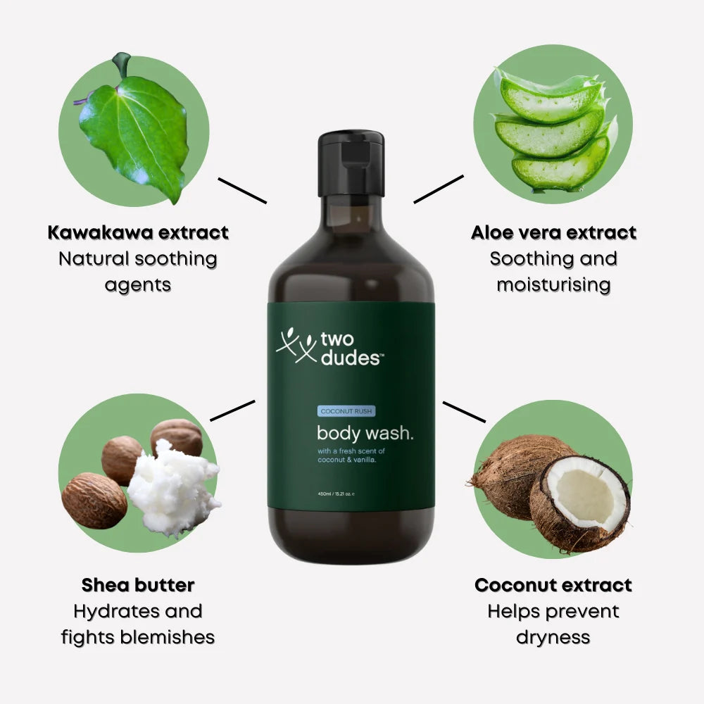 Two Dudes Body Wash | Coconut Rush