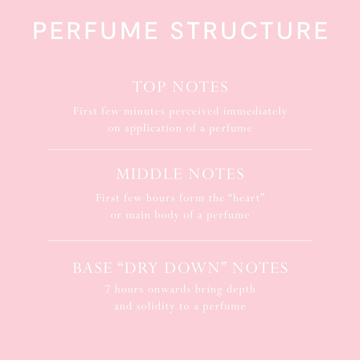 MOR Dolce di Marshmallow Eau de Parfum 50ml